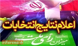 نتیجه نهایی انتخابات در تهران/ آرای ۱۶ راه‌یافته به مجلس اعلام شد